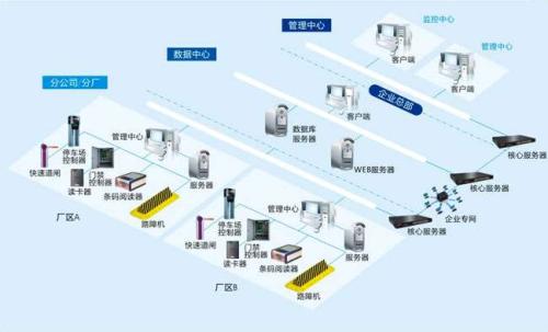 苏州吴中区食堂收费管理系统七号