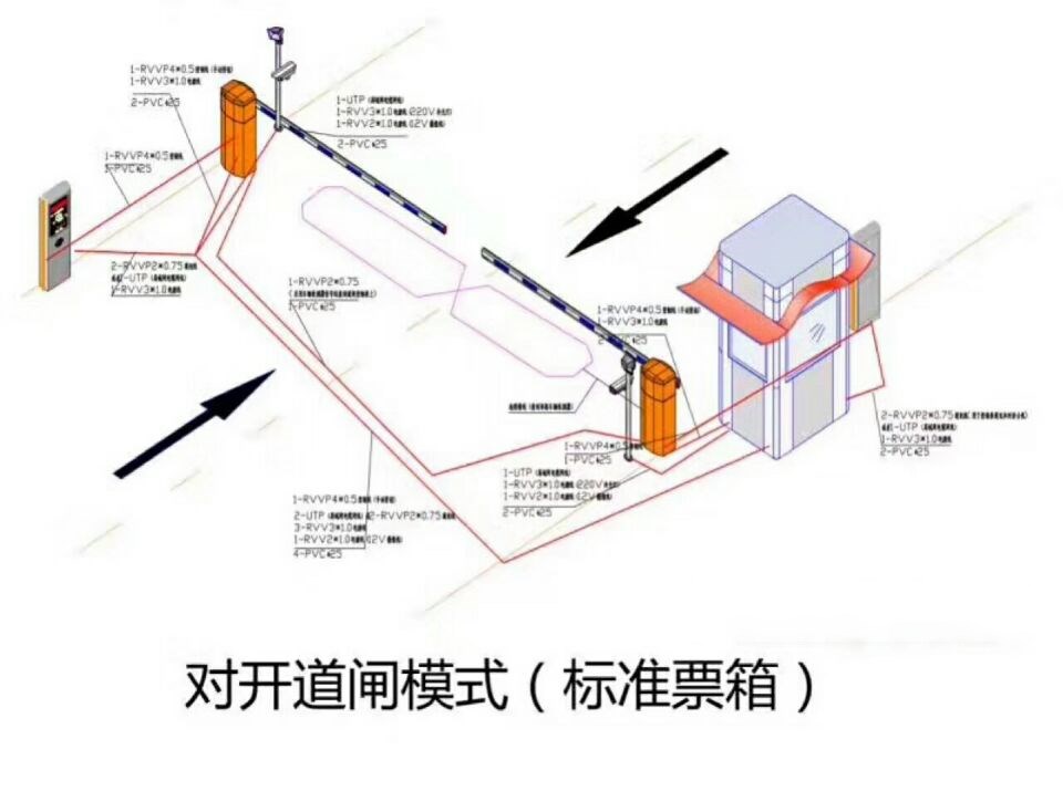 苏州吴中区对开道闸单通道收费系统