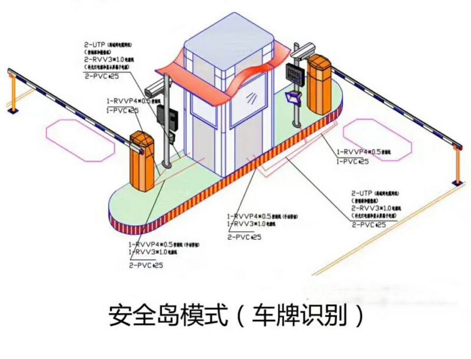 苏州吴中区双通道带岗亭车牌识别