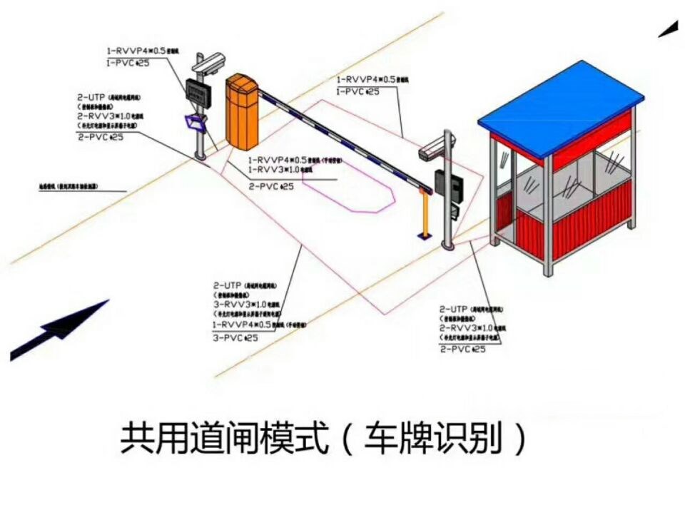 苏州吴中区单通道车牌识别系统施工